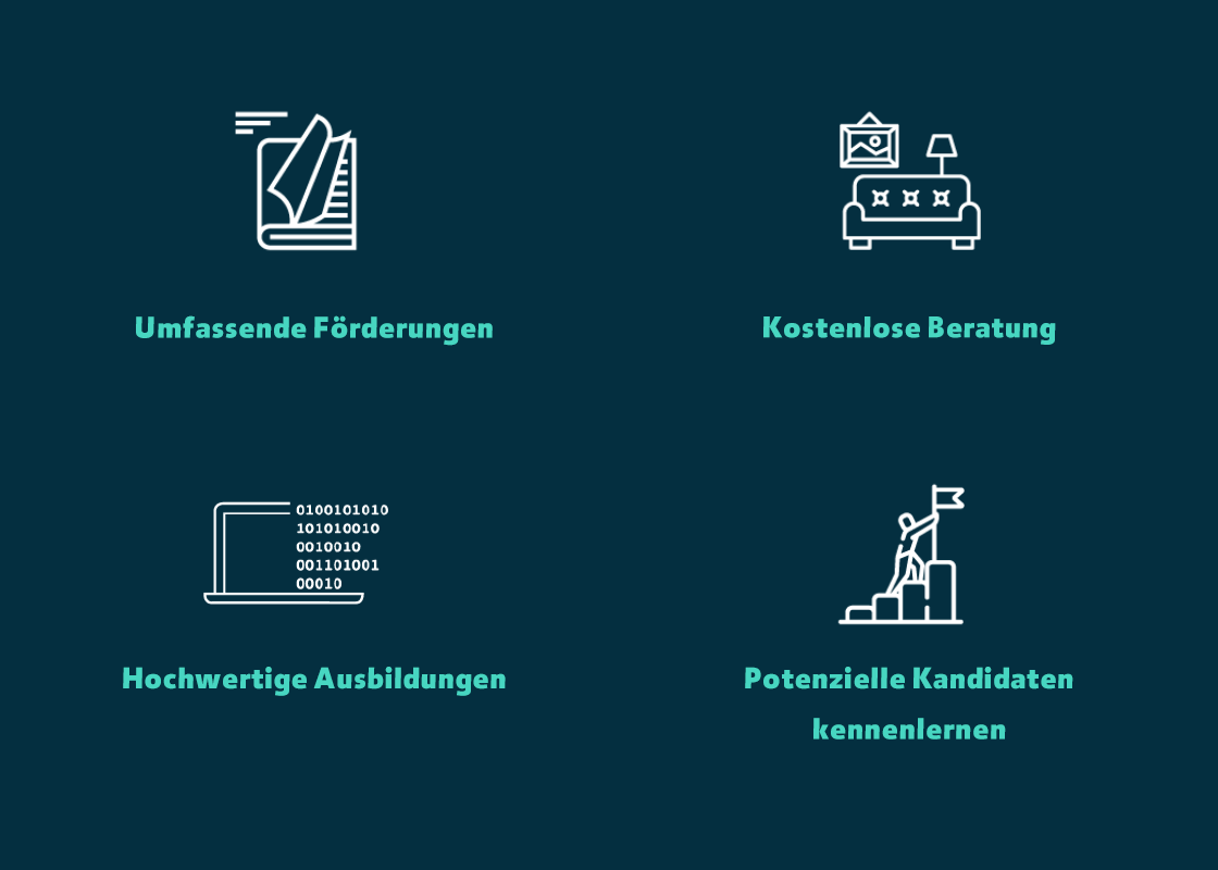 Blog Vorteile für Unternehmen am Digital Campus Vorarlberg